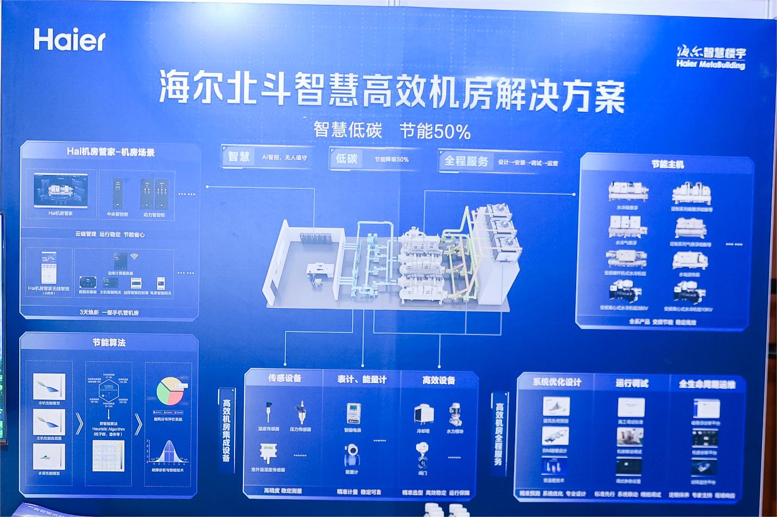 海尔智慧楼宇周威斌:全场景智慧低碳方案,加速楼宇双碳落地