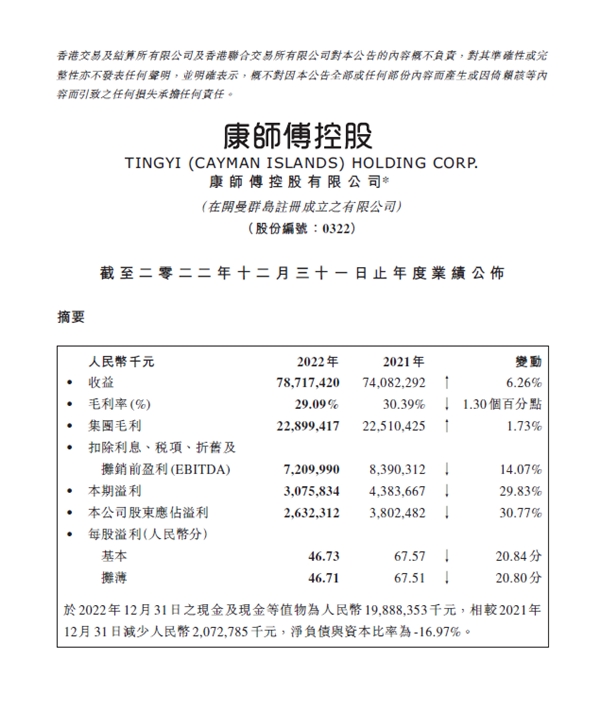 康师傅方便面：长期稳健经营，多元细分产品塑造竞争优势