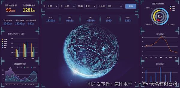 可视化数据.JPG