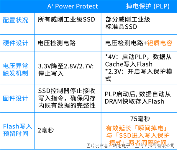 230424_edm_s3_01 拷贝.png 230424_edm_s3_01 拷贝.png