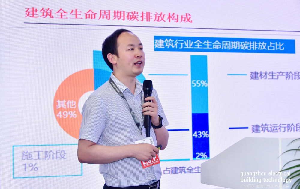 2025 广州低碳智慧建筑创新技术论坛成功举办!