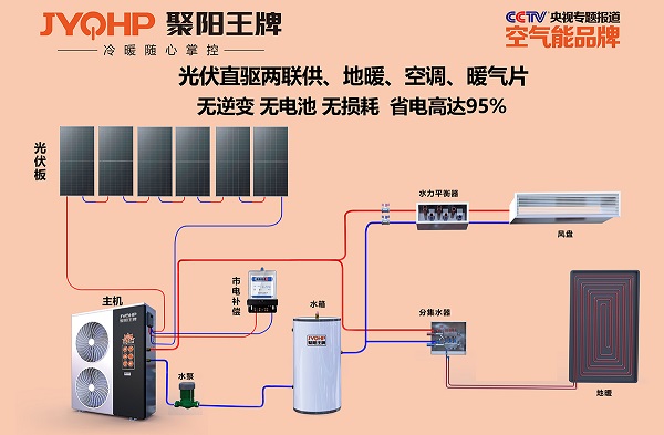 光伏直驱系统图.jpg