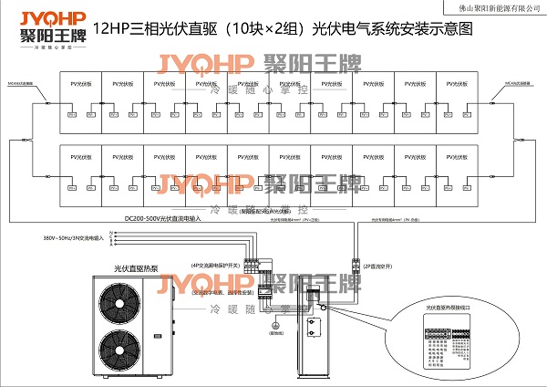 聚阳王牌12HP三相光伏直驱热泵10块×2组光伏电气系统安装示意图SM_00.jpg