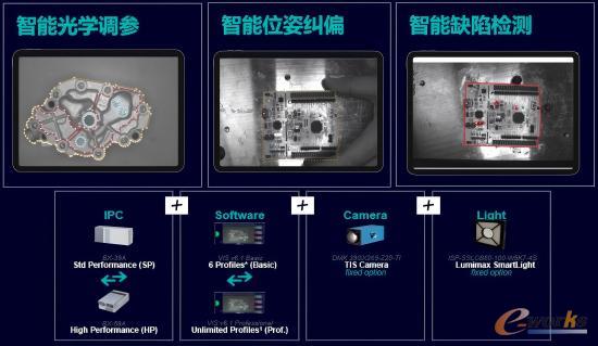 基于AI的视觉质量检测方案Inspekto